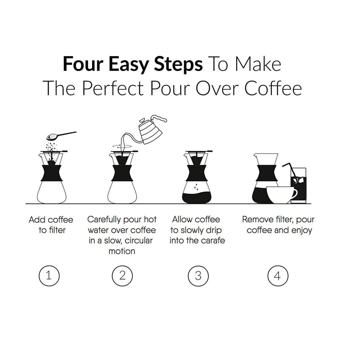 Pour Over Coffee Maker Set with Reusable Stainless Steel Drip Filter Elegant Coffee Dripper Pot Glass Carafe & Permanent Stainless Steel Filter